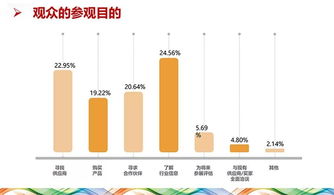 第十九屆中國全電展圓滿落幕 技術融合創新，引領綠色能源未來